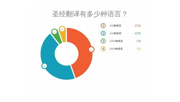 喀什选择最佳App开发公司：技术实力与市场声誉的结合