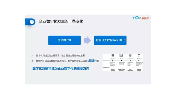 喀什定制软件开发定做：企业数字化转型的关键